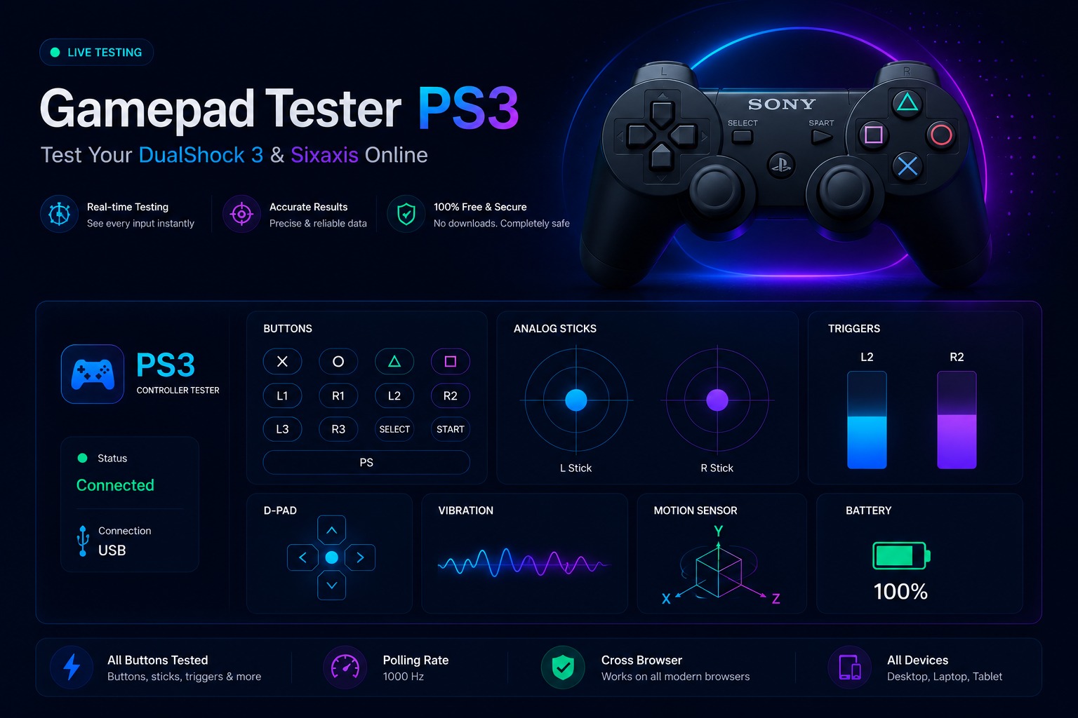 Gamepad Tester PS3 Test Your DualShock 3 & Sixaxis Online