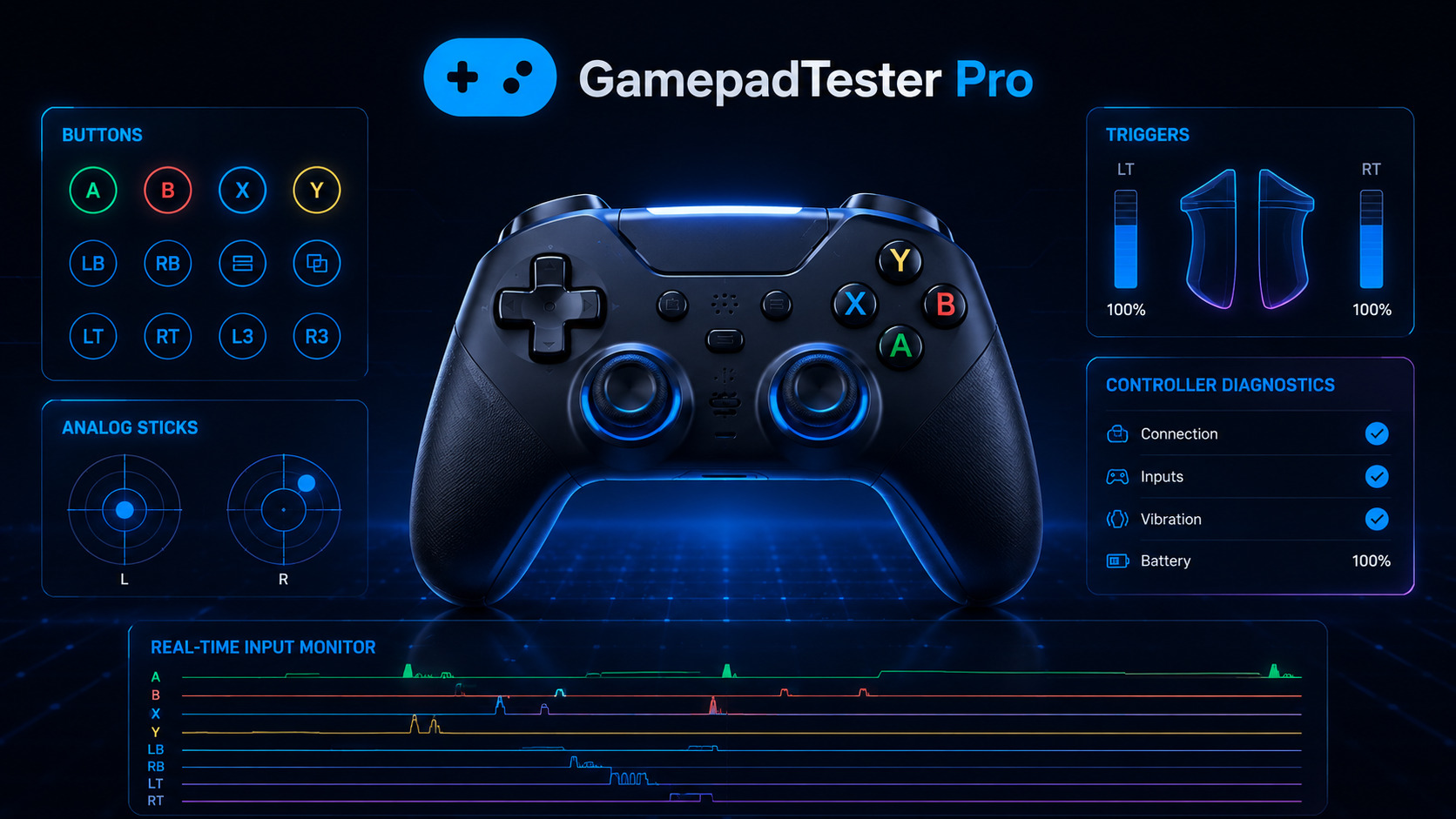 Gamepad Tester Online Test Your Controller